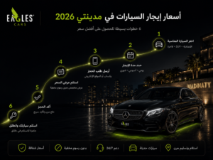 أسعار إيجار السيارات في مدينتي 2026