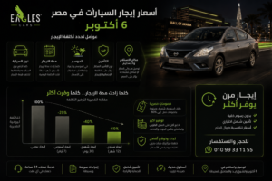 أسعار إيجار السيارات في مصر 6 أكتوبر 2026