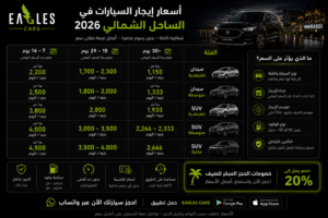 أسعار تأجير السيارات في الساحل الشمالي