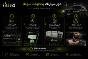 احجز سيارتك الآن مع إيجلز كارز بكل سهولة