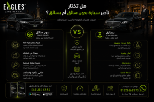 تأجير سيارة بدون سائق أم سيارة بسائق؟