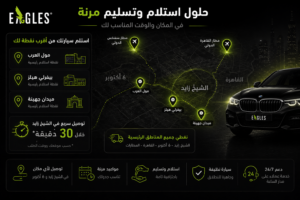 حلول الاستلام والتسليم المرنة من ايجلز كارز