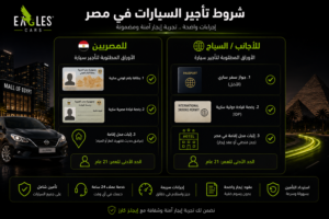 شروط تأجير السيارات في مصر (للمصريين والأجانب)