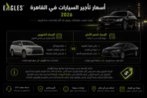 كم سعر إيجار السيارة في اليوم مقابل الإيجار الشهري؟