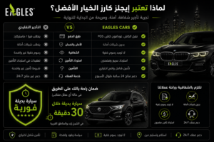 لماذا تعتبر إيجلز كارز الخيار الأفضل والموثوق لتأجير السيارات في الشيخ زايد؟