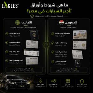 ما هي شروط وأوراق تأجير السيارات في مصر للمصريين والجانب؟