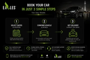 How Do I Book a Car With a Driver in Egypt Online Correctly