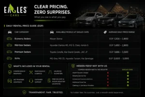How Much Does it Cost to Rent a Car Per Day in Egypt?