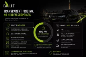 How Much Does it Cost to Rent a Luxury Car in Egypt