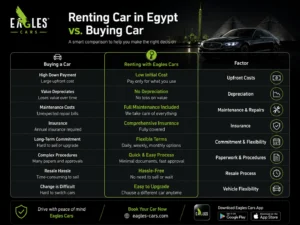 Renting vs. Buying for Expats & Relocated Professionals