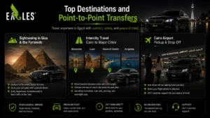 Top Destinations and Point-to-Point Transfers