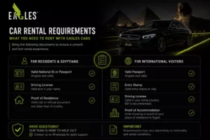 What Documents Do I Need for a Luxury Rental