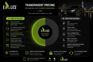 What is the Price Range for Renting a Car in Egypt With a Driver