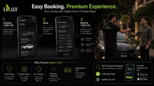 Why Eagles Cars is Maadi’s Top-Rated Rental Agency?
