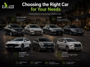 Choosing the Right Car for Your Needs 