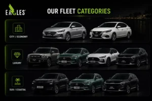 how to choose the right car for your itinerary