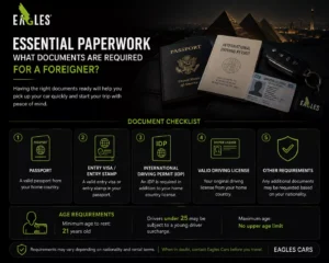 what documents are required for a foreigner