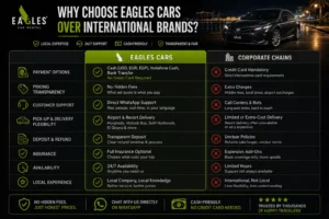 why choose eagles cars to rent a car in hurghada