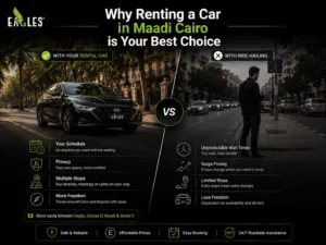 Why Renting a Car Rental Maadi Cairo is Your Best Choice?