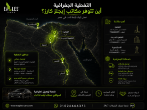 أين تقدم Eagles Cars خدمات تأجير السيارات للشركات؟