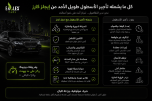 كيف يقلل التأجير طويل الأمد أعباء الإدارة والتشغيل؟