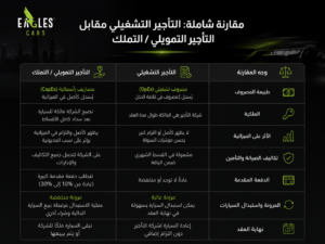 ما الفرق بين التأجير التمويلي والتشغيلي للسيارات؟
